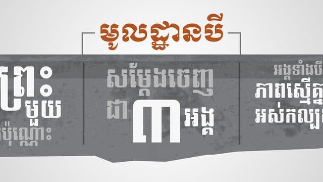 Trinity Foundations